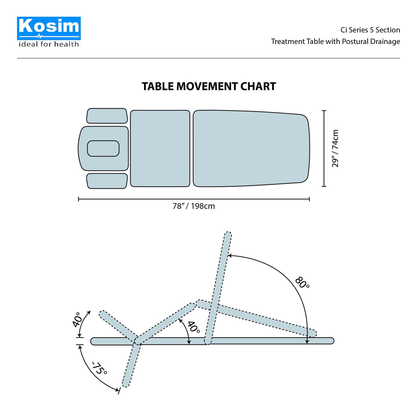 Ci Series 5 Section Classic Treatment Electric Table with postural Drainage